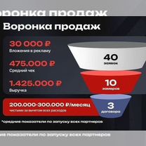Ищу партнёра в строительство доход от 300, Сургут