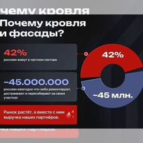 Ищу партнёра в строительство доход от 300, Нижневартовск