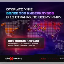 Франшиза компьютерного клуба «CyberX Community», Минск